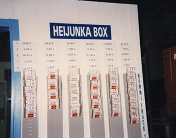 Heijunka Box